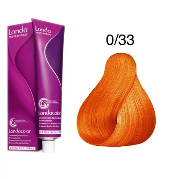 Londa Color krémhajfesték, 0/33