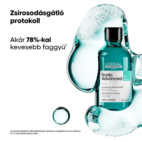 Loreal Scalp Advanced sampon zsíros hajra, 500 ml