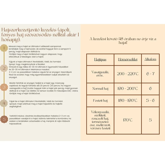 Lisap Top Care Ultimate K utókezelő hajápoló maszk, 200 ml